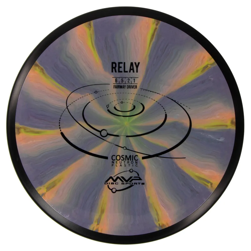 MVP Cosmic Neutron Relay Disc