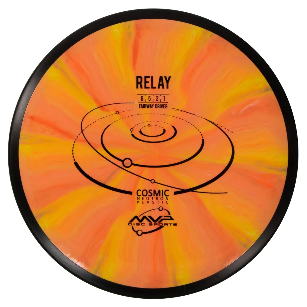 MVP Cosmic Neutron Relay Disc