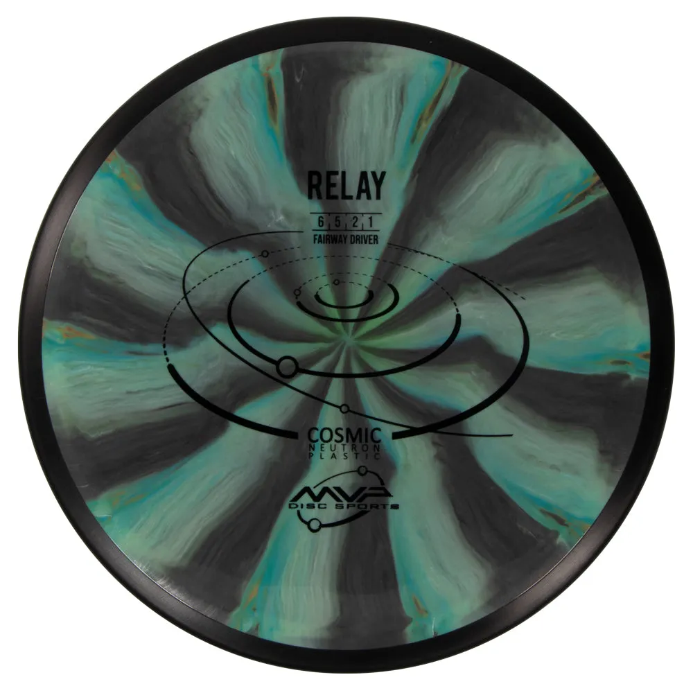 MVP Cosmic Neutron Relay Disc