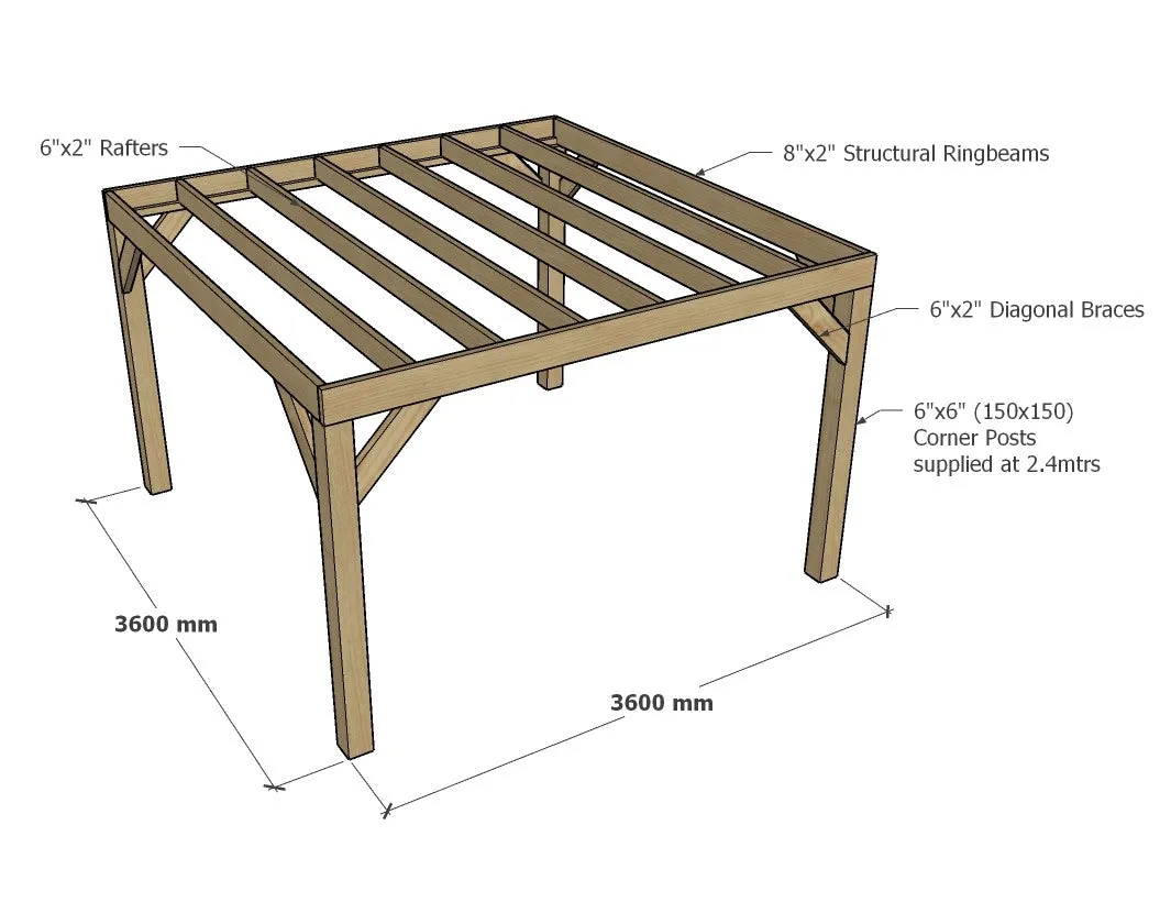 Timbakit Chunky Box Pergola Kit