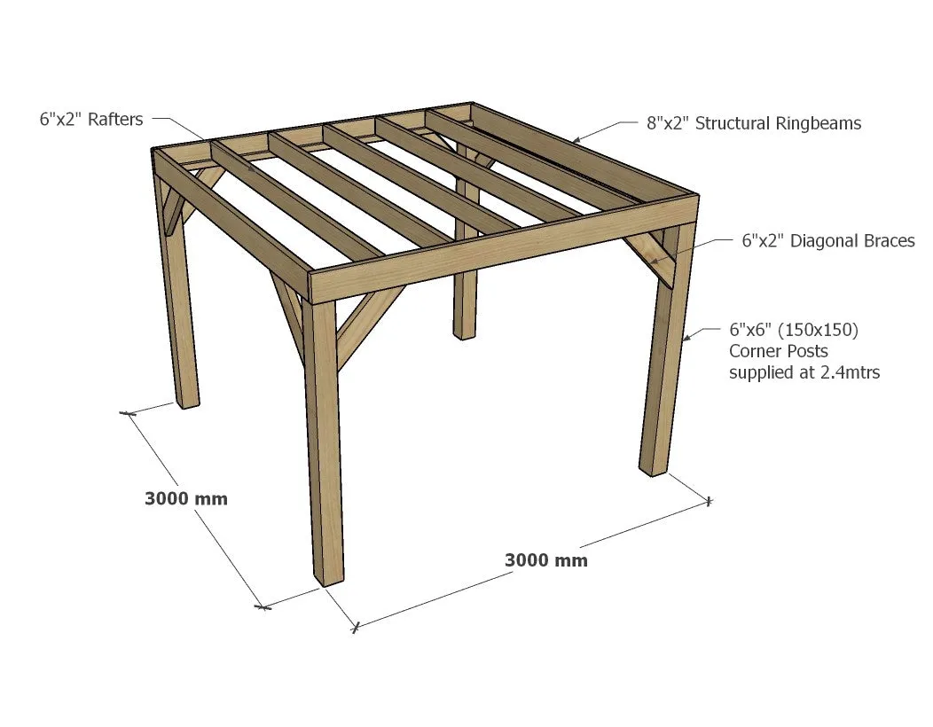 Timbakit Chunky Box Pergola Kit