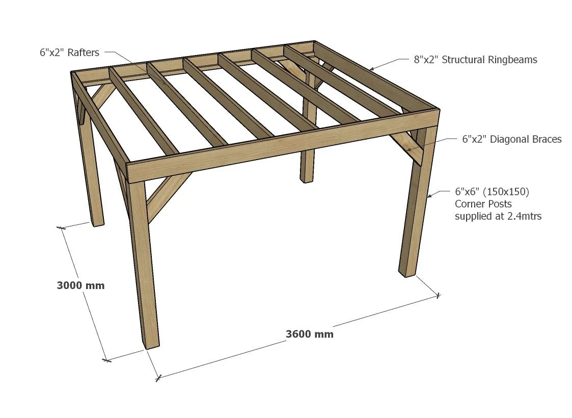 Timbakit Chunky Box Pergola Kit