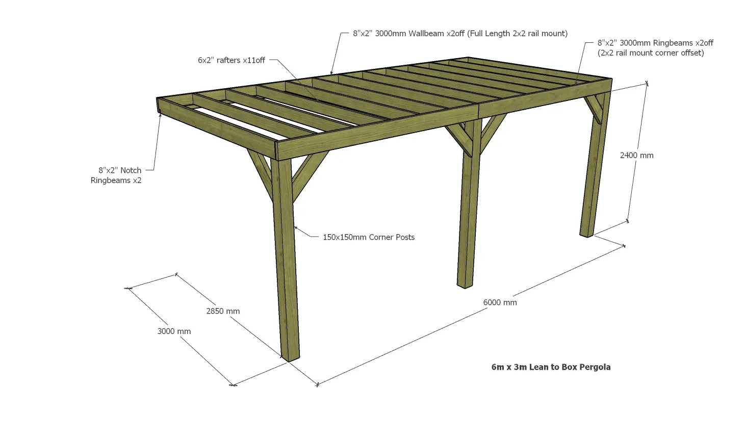 Timbakit Chunky Lean to Box Pergola Kit