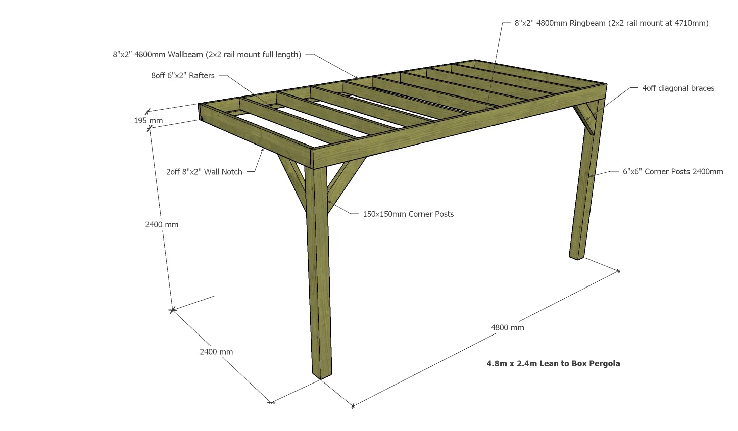 Timbakit Chunky Lean to Box Pergola Kit