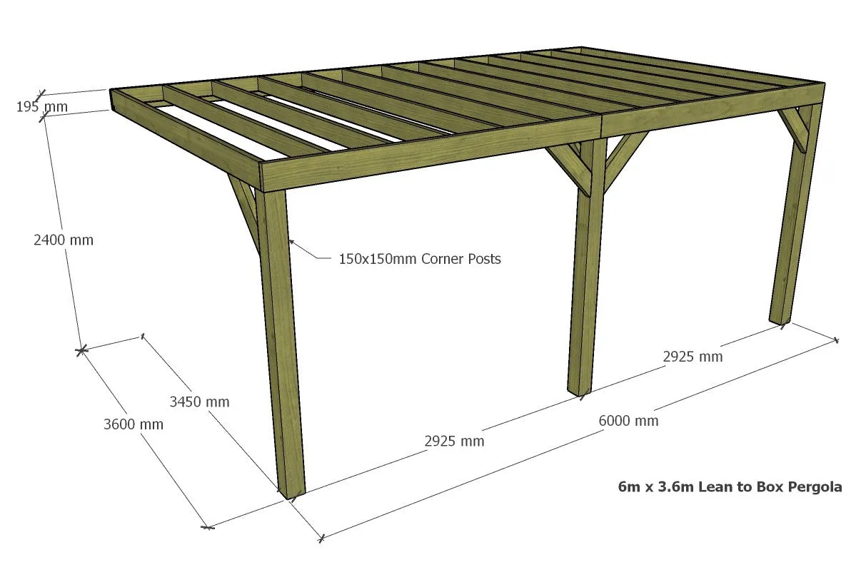 Timbakit Chunky Lean to Box Pergola Kit