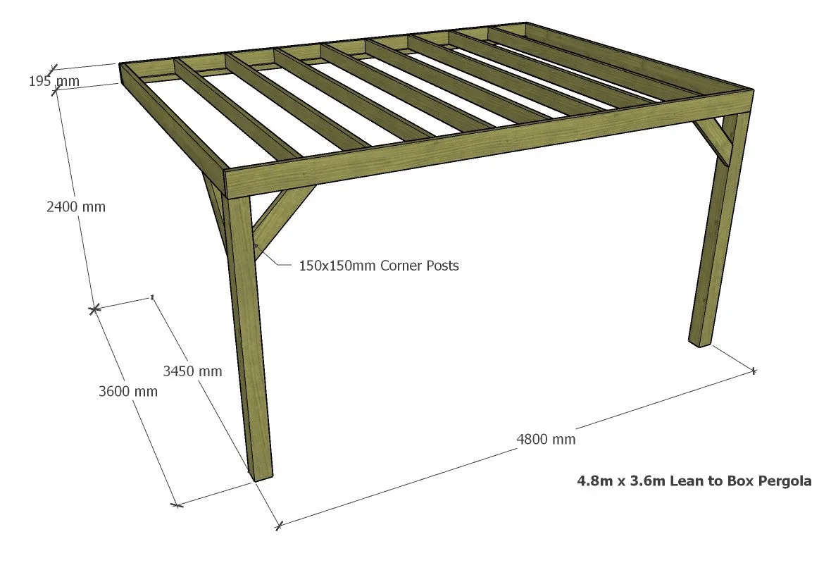 Timbakit Chunky Lean to Box Pergola Kit