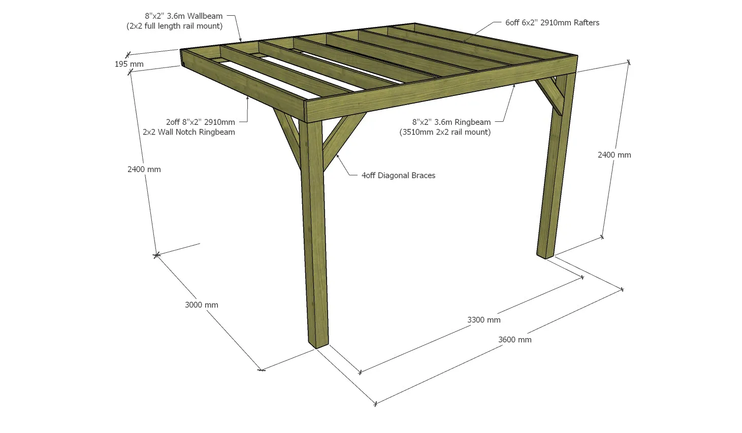 Timbakit Chunky Lean to Box Pergola Kit