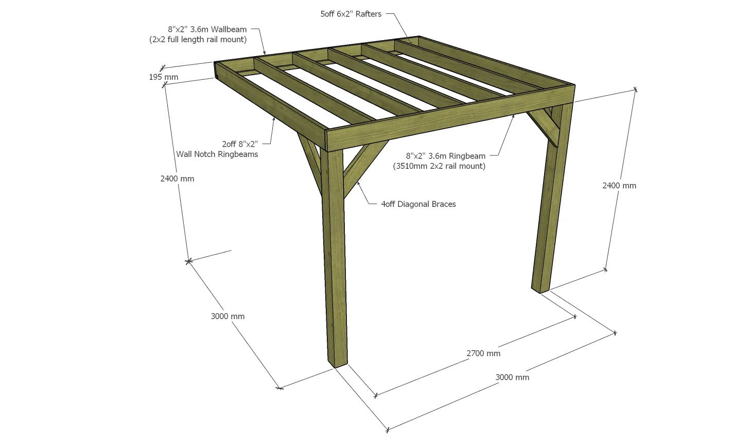 Timbakit Chunky Lean to Box Pergola Kit