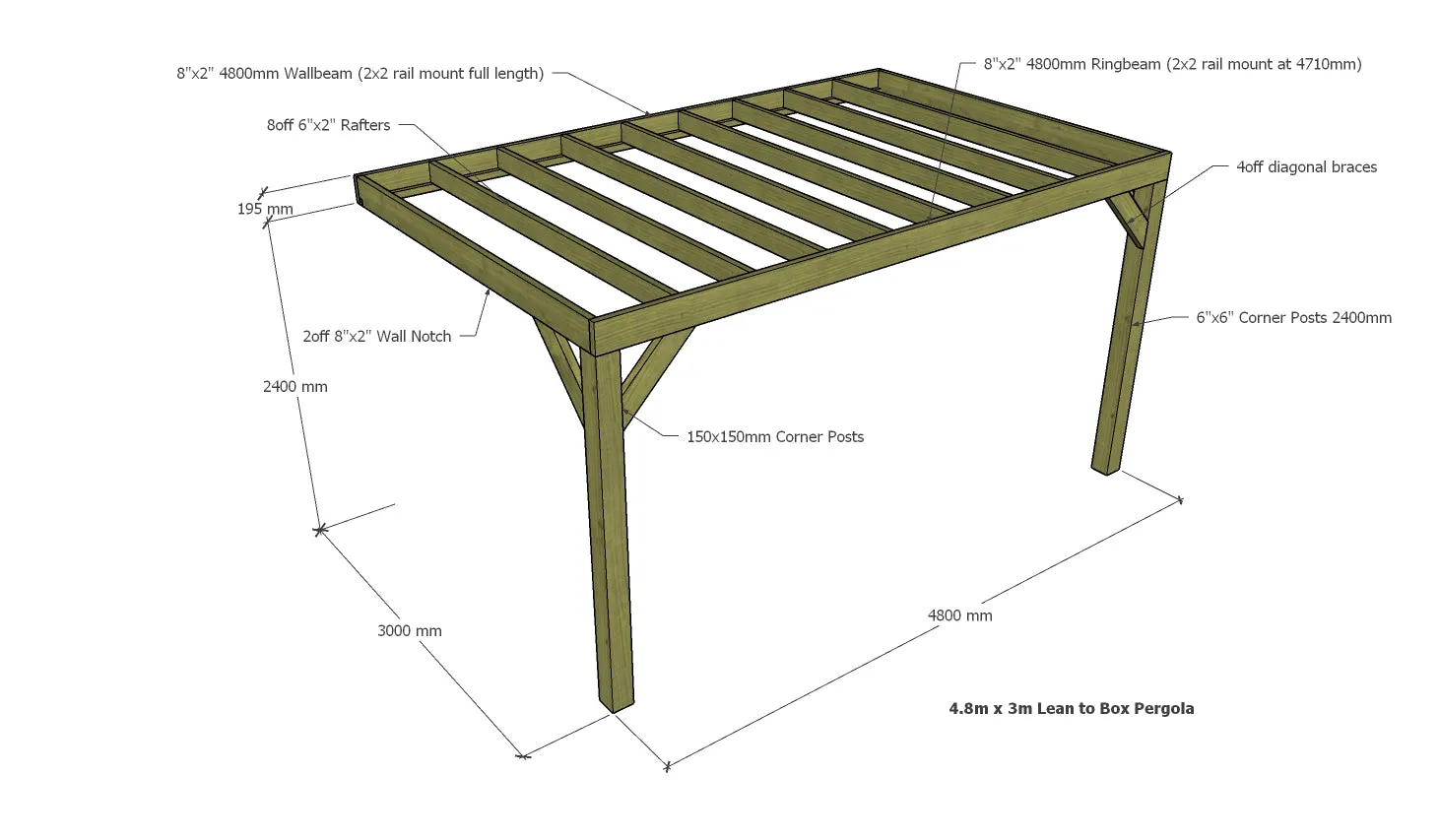 Timbakit Chunky Lean to Box Pergola Kit