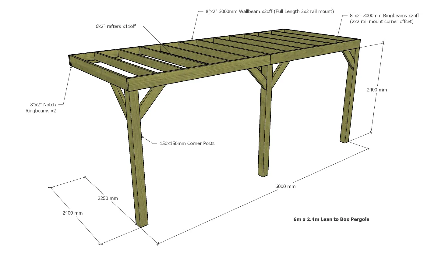 Timbakit Chunky Lean to Box Pergola Kit