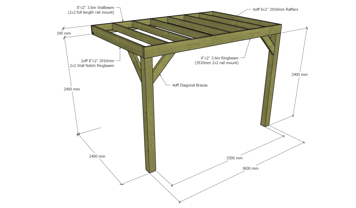 Timbakit Chunky Lean to Box Pergola Kit